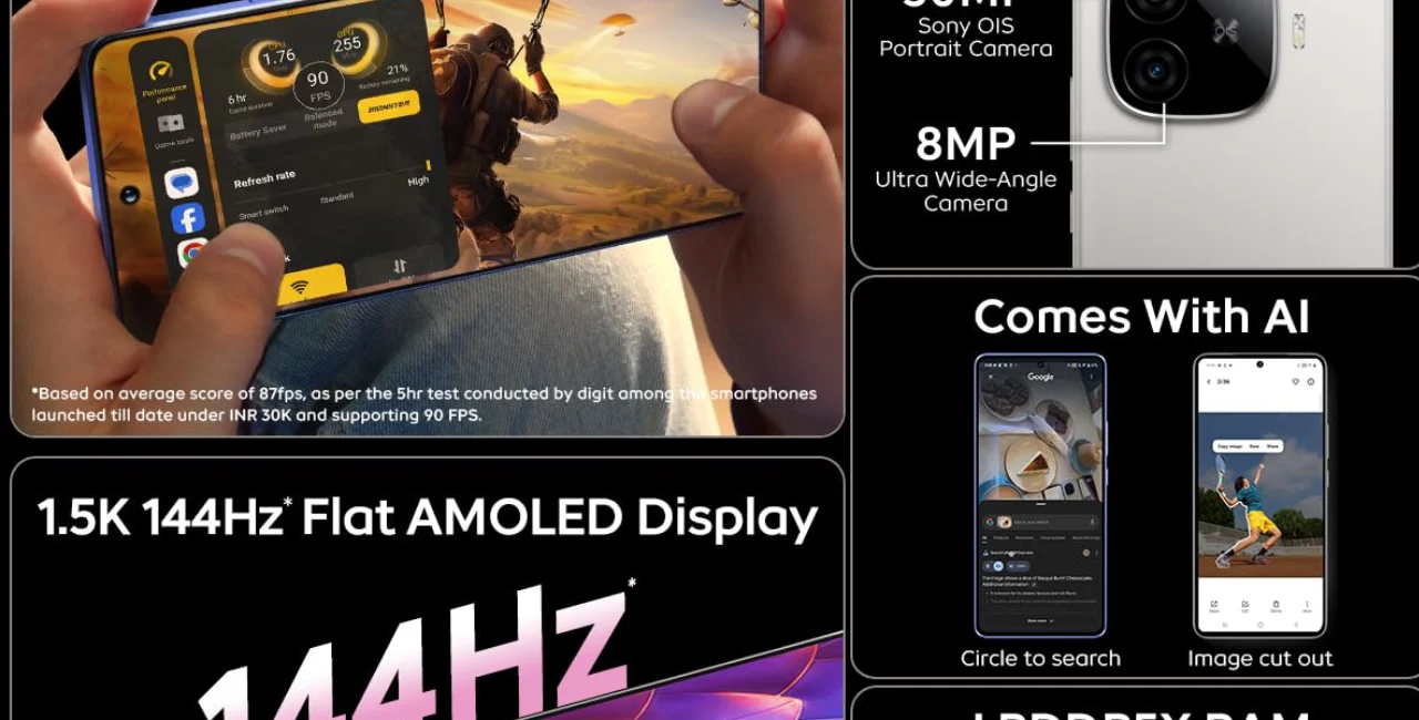 iQOO Neo 10R 5G Review Hindi 2025